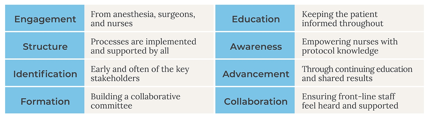 Table describing 8 principles